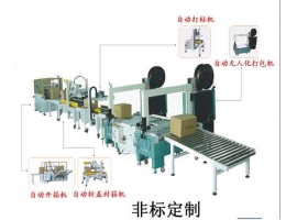 /chanpinzhongxin/zhinenbaozhuangshebei/zidongkaixiangji/40.html